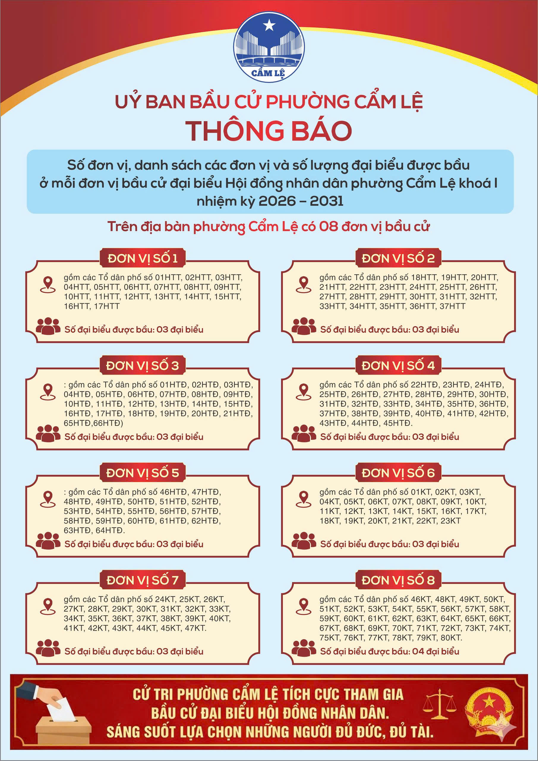Số đơn vị, danh sách các đơn vị và số lượng đại biểu được bầu ở mỗi đơn vị bầu cử đại biểu Hội đồng nhân dân phường Cẩm Lệ khóa I nhiệm kỳ 2026-2031