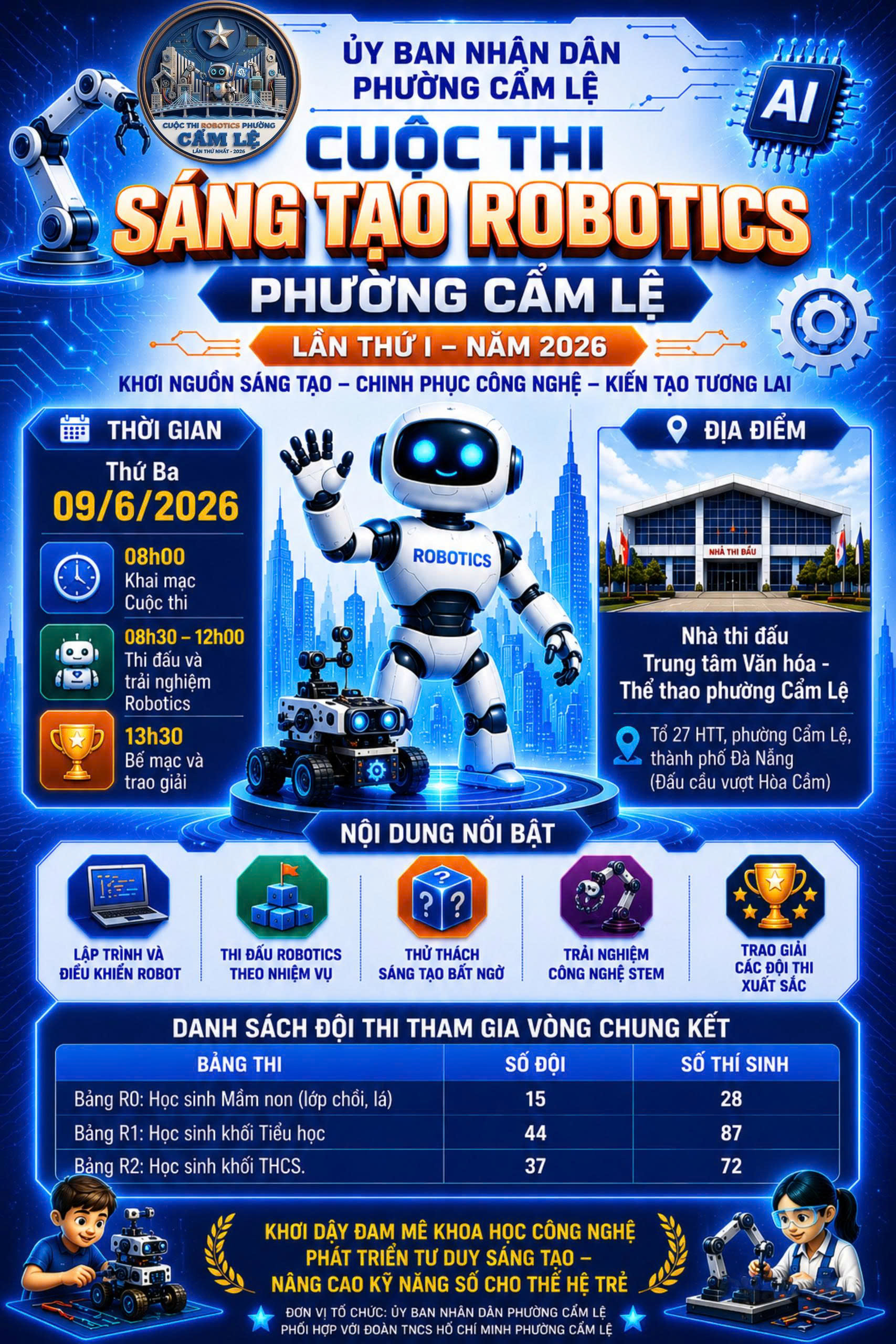 Sôi nổi Cuộc thi Sáng tạo Robotics phường Cẩm Lệ lần thứ I năm 2026
